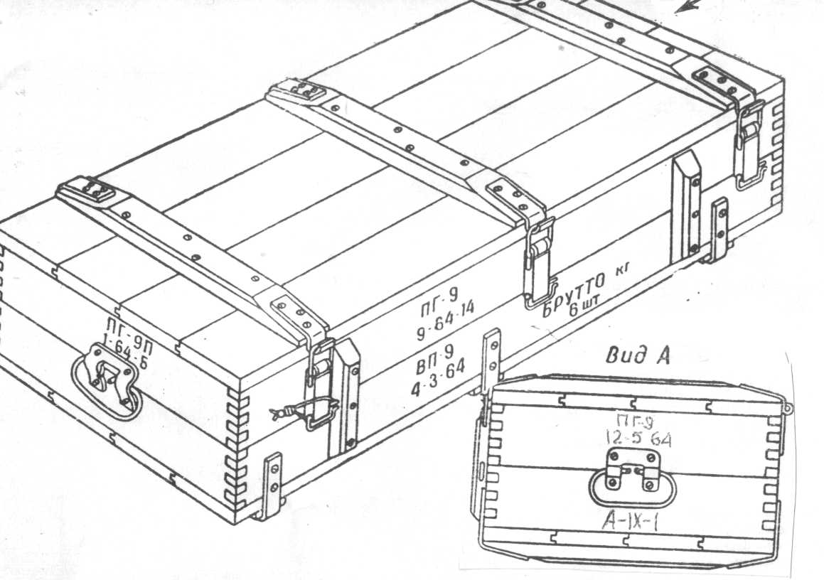 Russian ammo box for sale