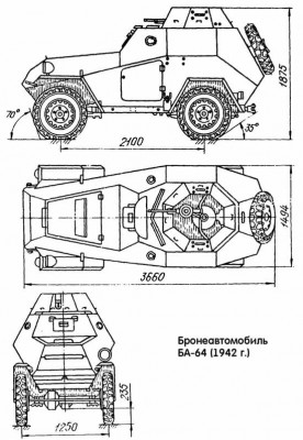 BA-64 drawing dimensions